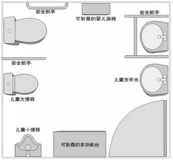 公共衛(wèi)生間無障礙扶手.jpg